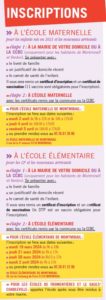 Modalités d’inscriptions écoles de Montmirail – rentrée de septembre 2024